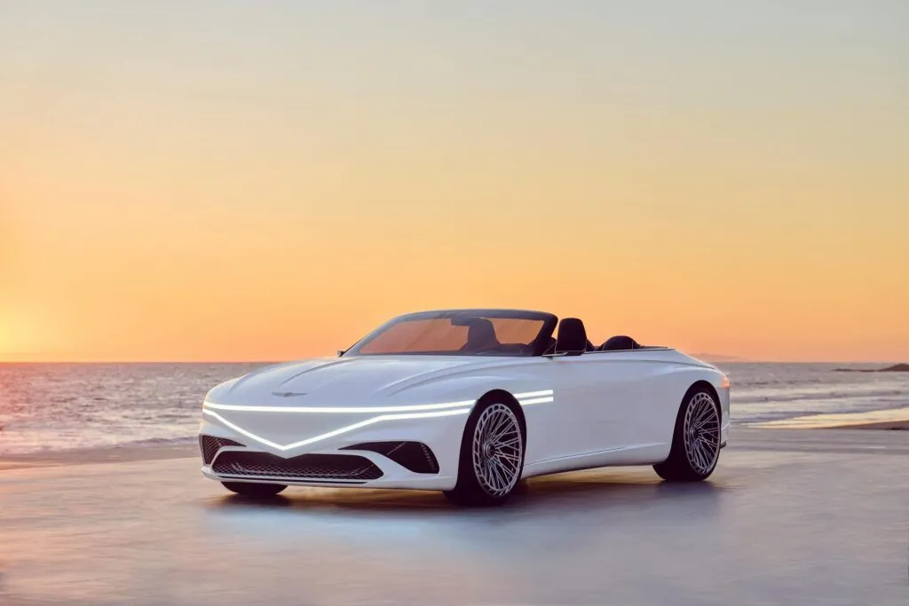 Invista no Futuro: Tecnologias de Luxo